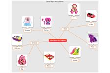 Mind Mapping Software - Mind Vector image 2