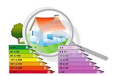 America's Home Energy Rating Org. image 3