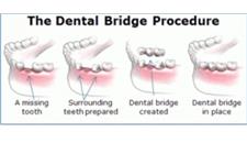 Cambridge Dental Care image 3