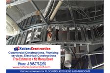 Nations Construction image 4