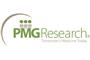 PMG Research logo