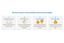 Sell Now Homebuyers image 1