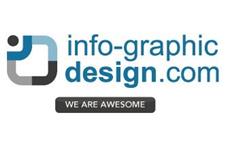 Infographic Designers Agency New York image 1