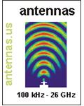 Antennas Store image 1