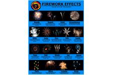 Dynamite Fireworks image 4