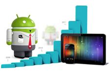 Android Application Developers Service Company - siliconinfo image 1