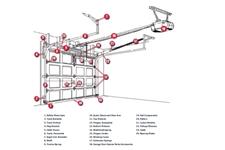 Sammamish Garage Door Repair image 3