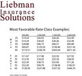 Liebman Insurance Solutions image 3
