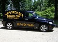 Affordable Backflow Testing logo