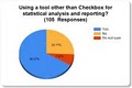 Checkbox Survey Solutions image 7