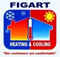 Figart Heating and Cooling logo