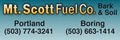 Mt Scott Fuel Co logo