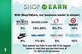 Shop To Earn logo
