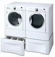 West Hollywood  Washer and Dryer Repair. image 10