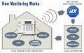 ADT Authorized Home Security Systems Provider image 10