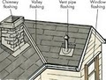 Act Now Gutter Capping & Roofing image 5