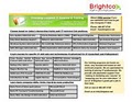 Brightco Technologies image 1