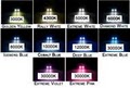 Flash Audio Experts Xenon HID Kits image 7