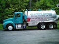 Glovers Septic Services Inc logo