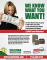 Sullivan Heating & Air Conditioning for Heating and Cooling Service image 3