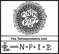 Symmecon Grand Unified Theory Marketing Corporation. logo