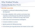 Waldorf School of San Diego - Pre School, K12, Private High School image 3