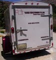 Yard Machines Plus Mobile Repair Service image 3