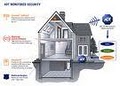 ADT Home Security Alarm System image 7