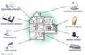ADT image 10