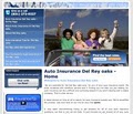 Auto Insurance Del Rey Oaks image 2
