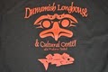 Duwamish Longhouse and Cultural Center logo
