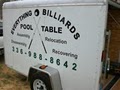 Everything Billiards image 3