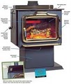 Northeastern Chimney Fireplace & Design image 6