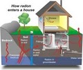 ResCom Radon Solutions image 7