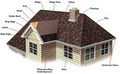 Apex  Roofing & Restoration image 3
