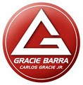 Gracie Barra San Diego logo