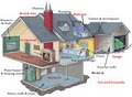 Homefront  Home Inspection Services image 2