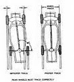 Napa Auto Parts-Perham image 9