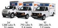 Nationwide General Rental Center / Budget Truck Rental image 7