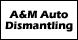 A & M Auto Dismantling logo