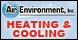 Air Environment Inc. Heating and Cooling logo