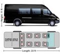 Bandago Van Rentals image 6