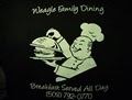Weagle's Family Dining and Variety Store logo