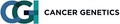 Cancer Genetics, Inc. image 1
