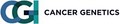 Cancer Genetics, Inc. logo