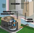 Econo Plumbing Heating and Cooling image 7