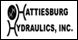 Hattiesburg Hydraulics Sales logo