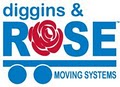 diggins & ROSE Moving Systems logo