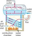 Dan King Services - Plumbing, Heating, Air, Electrical image 2