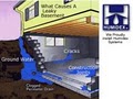 Almighty Construction Company - Basement Waterproofing Wilmington DE image 6